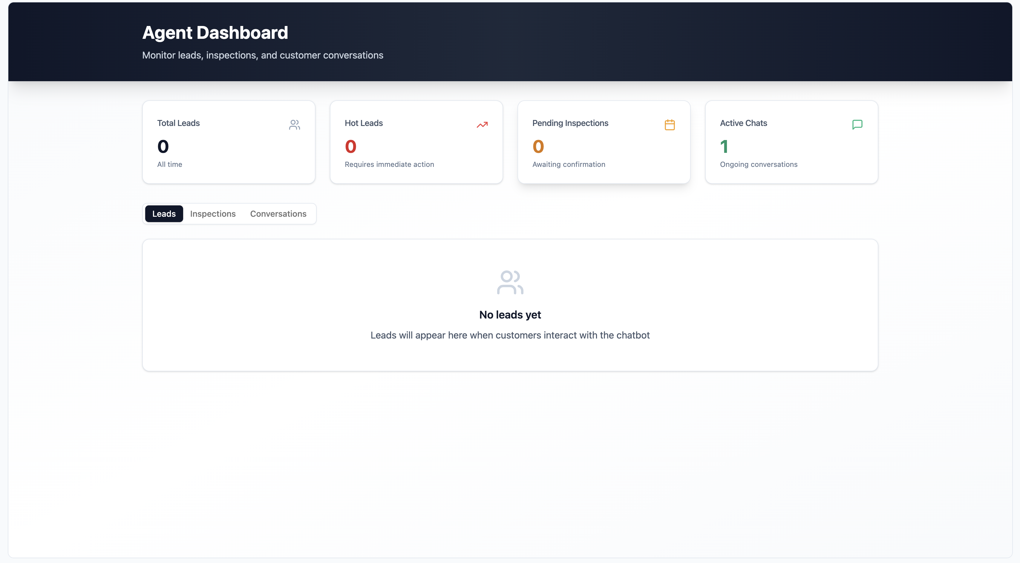 Agent dashboard monitoring leads, inspections and conversations
