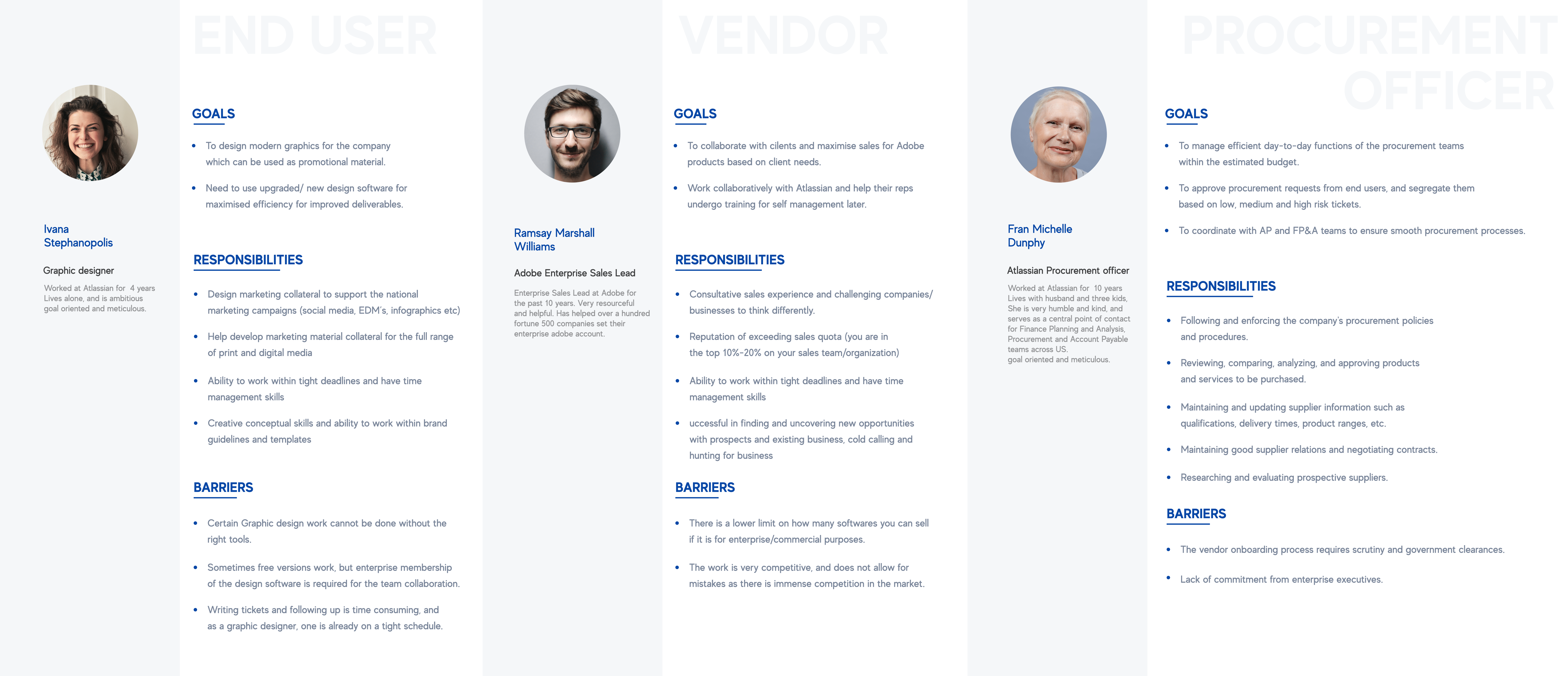 Personas